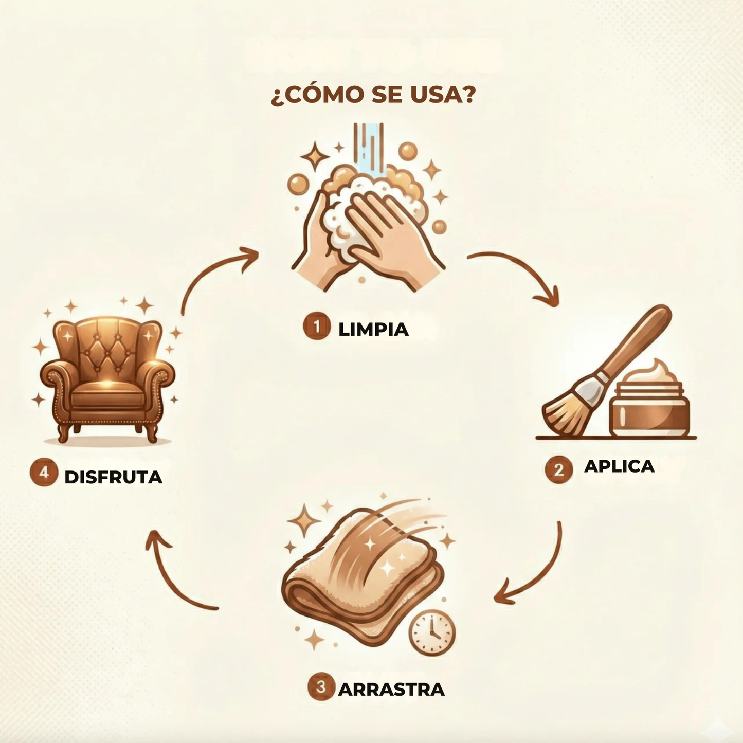 Crema Reparadora para Cuero y Pieles - Balms™